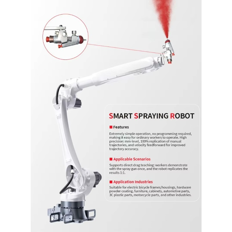Brazo Robótico CNC Industrial, - Robot Arm Metal reseña y precio