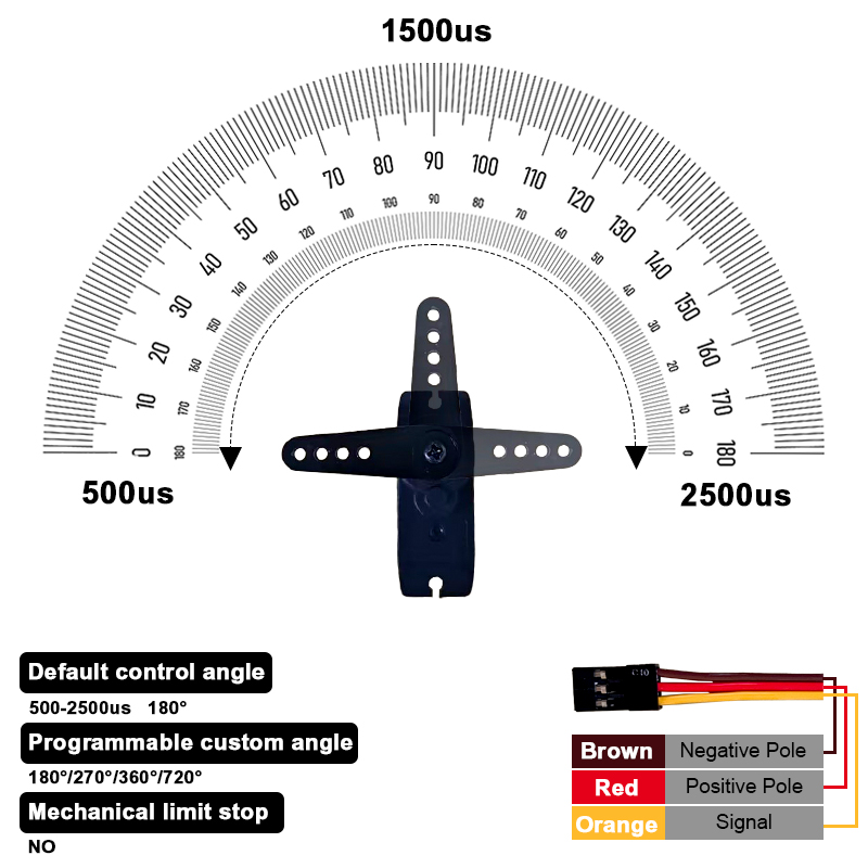 PTK 7462W MG engranaje de Meta - Micro Servo reseña y precio